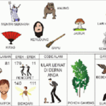 Arti dan Tafsir Buku Mimpi Lengkap: Dari 2D, 3D, hingga 4D