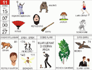 Arti dan Tafsir Buku Mimpi Lengkap: Dari 2D, 3D, hingga 4D